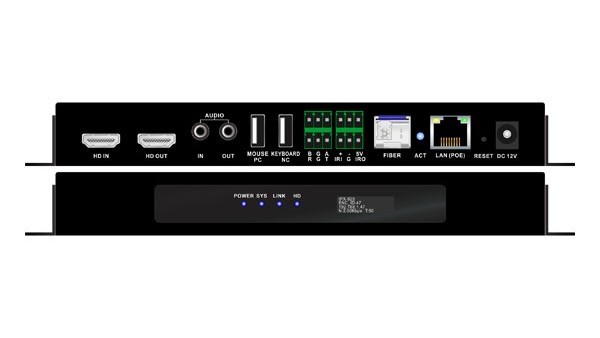 HDMI编解码器